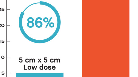 Adquisición Imágenes CBTC